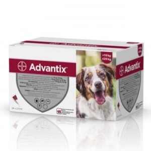 ADVANTIX 250